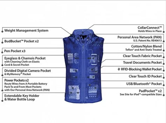 The Q.U.E.S.T. Men's Tech Vest has 42 pockets.