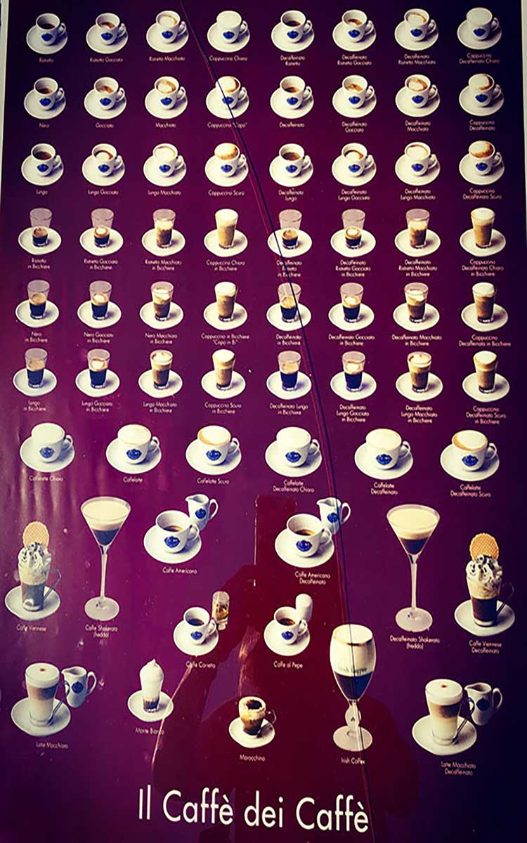 Glossary of coffee drinks at Caffè degli Specchi, opened in 1839.