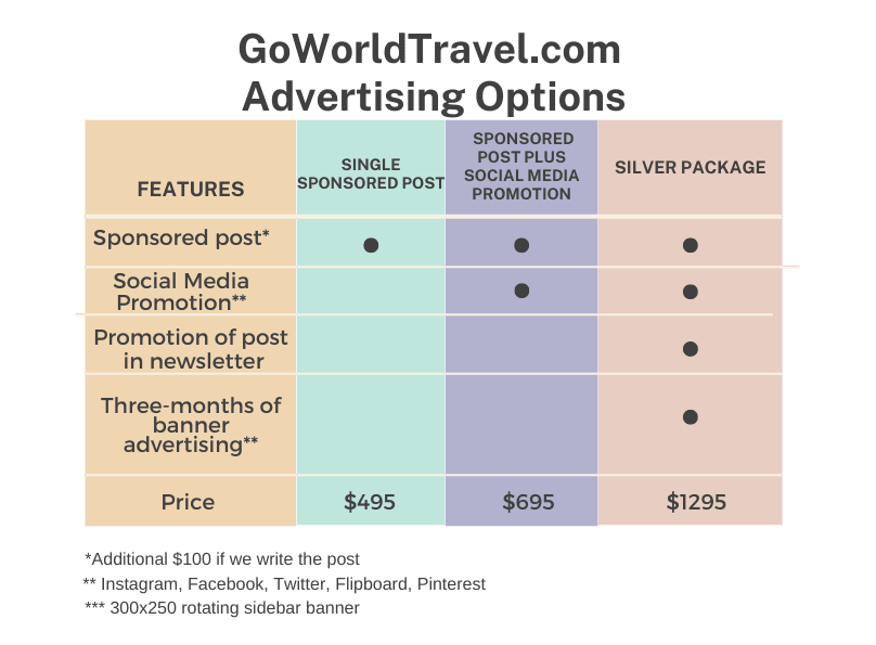 Advertising options on Go World Travel Magazine