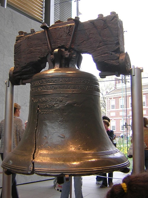 The iconic Liberty Bell at the Liberty Bell Center