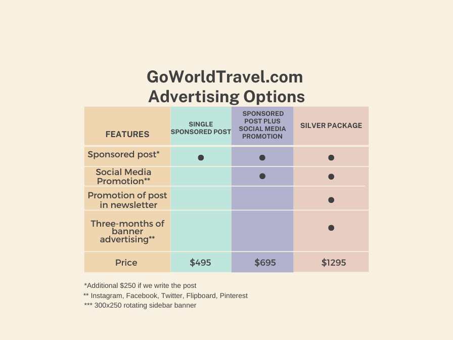 Advertise on a top travel site at Go World Travel Magazine