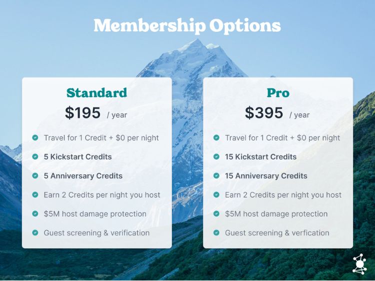 Noad membership options. Infographic courtesy of NOAD