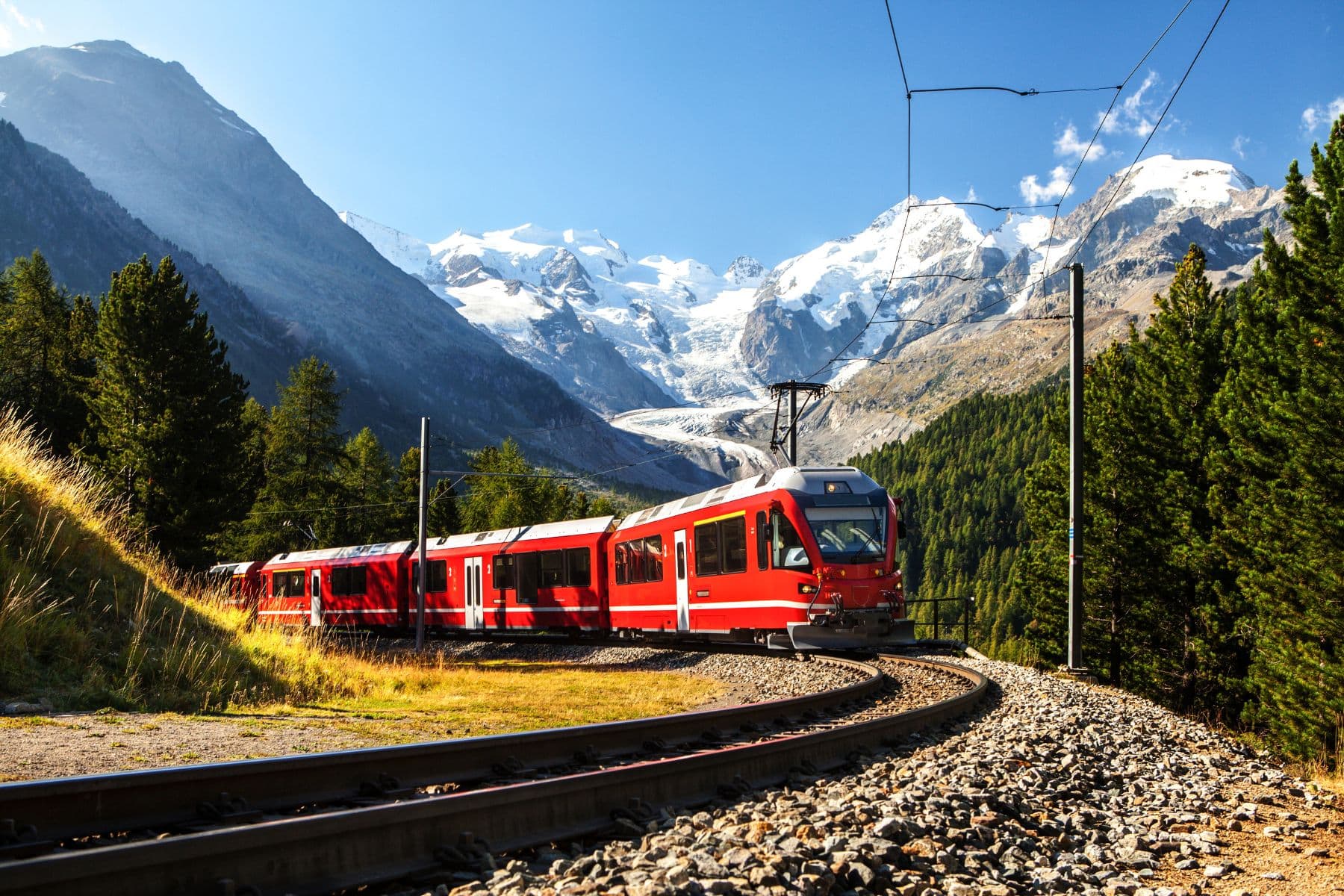 Interrail/Eurail: Is It Really Value for Money?